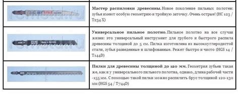 Особенности пилок для различных металлов