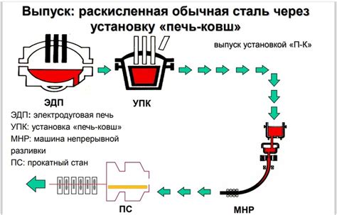 Особенности поверхностной обработки твердого металла