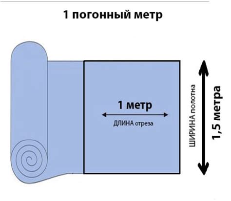 Особенности поддержки и ухода за оцинкованным баком квадратный метр