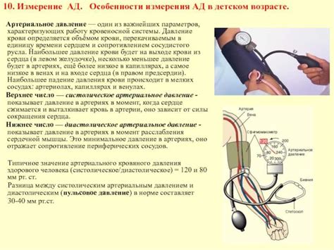 Особенности проведения замера давления