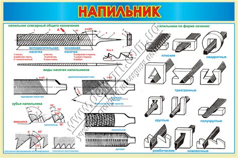 Особенности проведения теста напильников на различных металлах