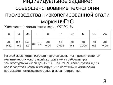 Особенности производства листов металла 09г2с