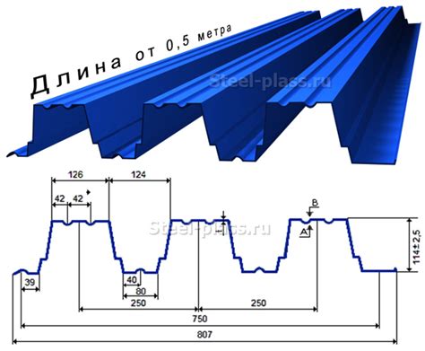 Особенности производства оцинкованного профилированного листа н114