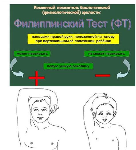 Особенности прохождения ачивок