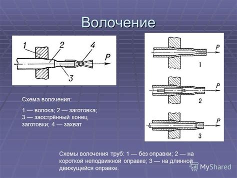 Особенности процесса волочения для различных металлических сплавов