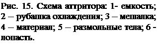 Особенности процесса легирования