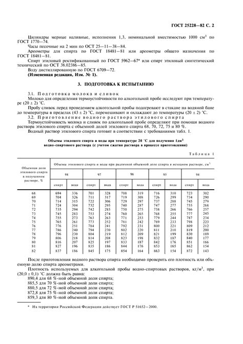 Особенности прочности и термоустойчивости