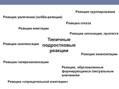 Особенности проявления реакции