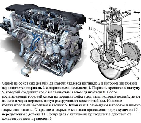 Особенности работы двигателя Урала на металлоломе