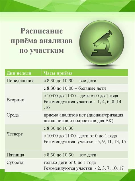 Особенности работы поликлиники