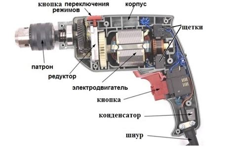 Особенности работы электрического инструмента