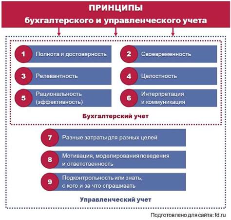 Особенности радужного инвентаря