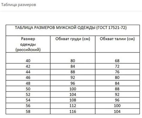 Особенности размеров по ГОСТу