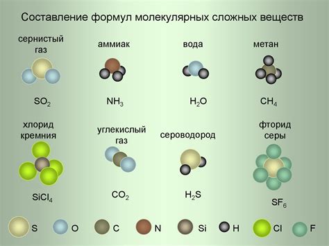 Особенности разных веществ