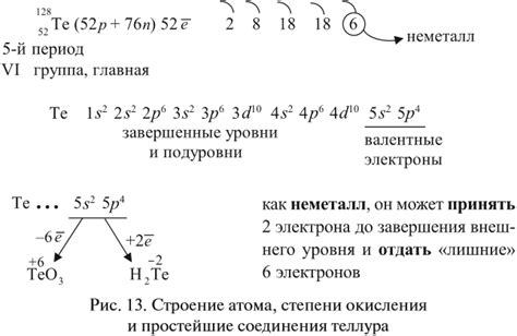 Особенности распределения электронов на последнем уровне