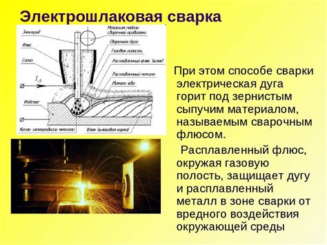 Особенности сварки металлов Соколов