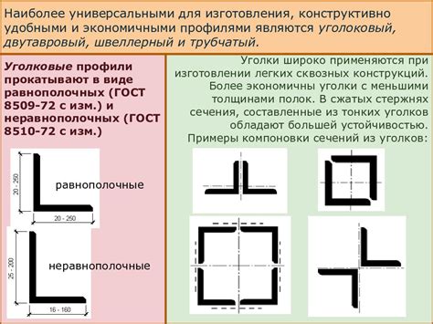 Особенности сварки тонкостенных конструкций