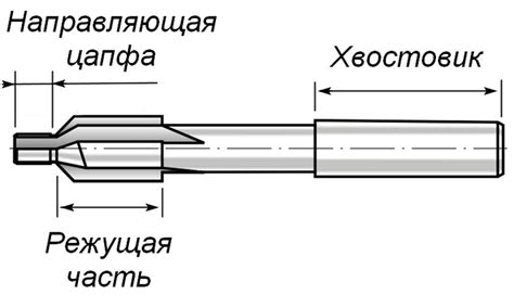 Особенности сверла цековка по металлу