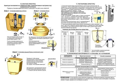 Особенности сливных бачков с арматурой