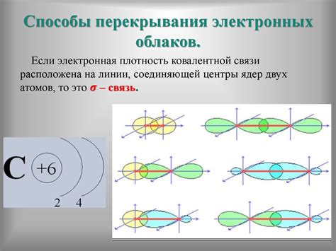 Особенности соединений