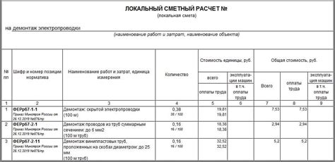 Особенности составления сметы на демонтаж листового металла