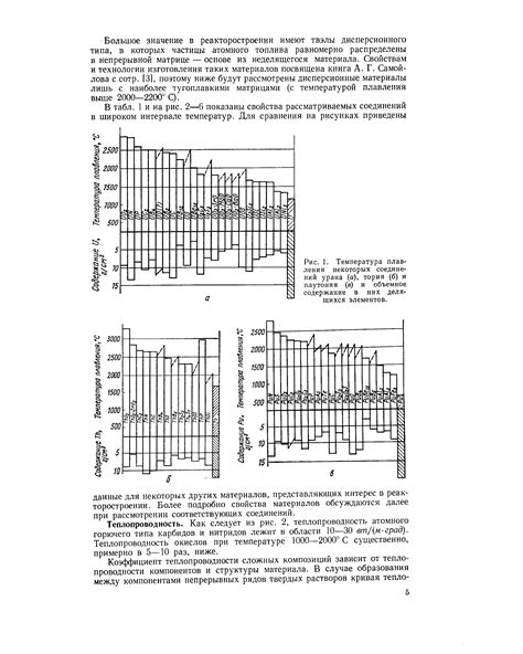 Особенности стехиометрических соединений и их температура плавления