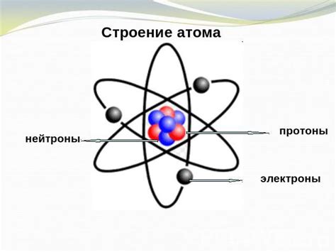 Особенности строения атома для разных типов элементов