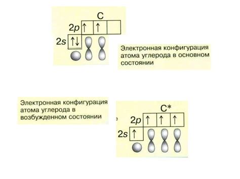 Особенности строения валентного уровня