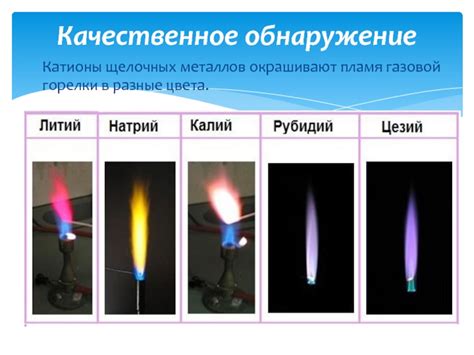 Особенности суперактивных металлов первой группы