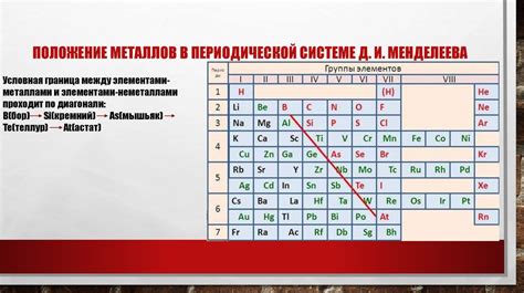 Особенности сырых металлов в сканвордах