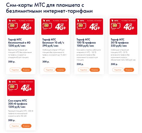 Особенности тарифов МТС