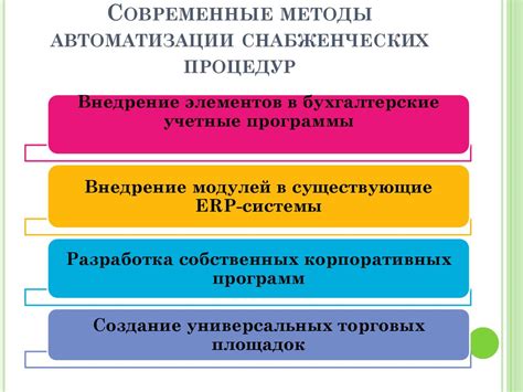 Особенности технического обеспечения и применение