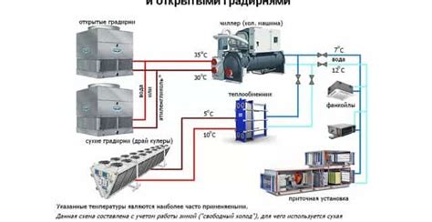 Особенности труб для пайки с металлом