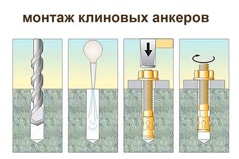 Особенности установки анкерного болта в металле