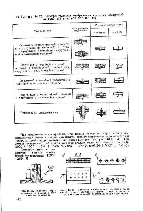 Особенности ухода и обслуживания соединений с железными заклепками