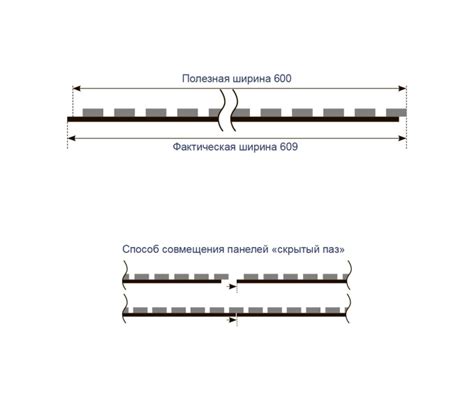 Особенности формы стыковки