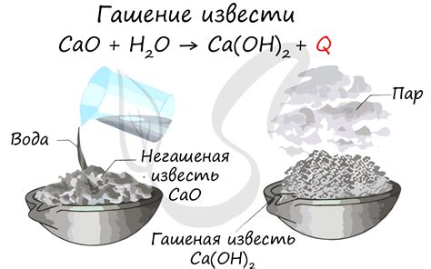 Особенности химических реакций щелочноземельных металлов с неметаллами