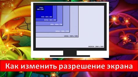 Особенности экрана и разрешение