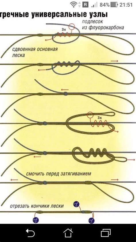 Особые свойства поводка: расширение и укрепление