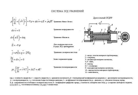 Остаточные напряжения при резании металлов