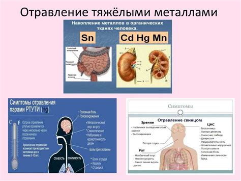 Острое отравление солями тяжелых металлов