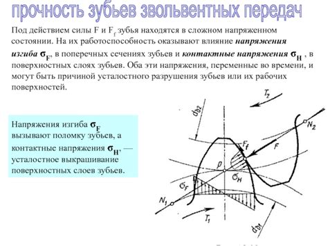 Острые зубья и прочность