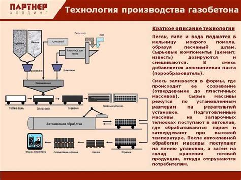 Отвердевание и получение готового бетона