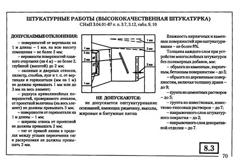 Ответственность за отклонения арматуры от вертикали