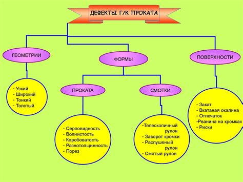 Ответственность контролера черных металлов