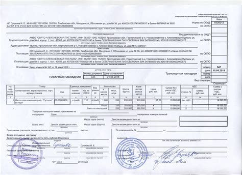 Ответственность при неверном заполнении накладной