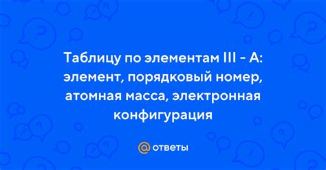 Ответы на тест по элементам Be, Mg, Rb, Ba