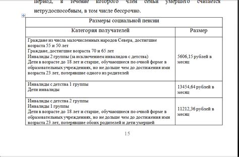 Отделения Пенсионного фонда МВД ХМАО: виды предоставляемых услуг