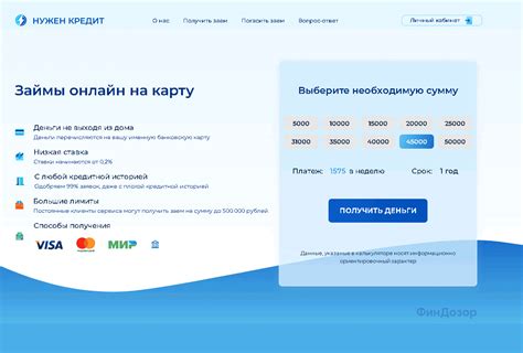 Отзывы клиентов о работе ООО МКК Метрокредит