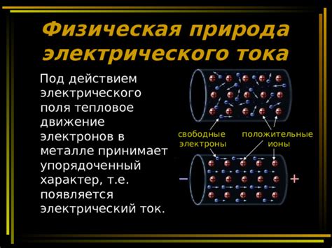 Отклонение траектории электронов под действием поля